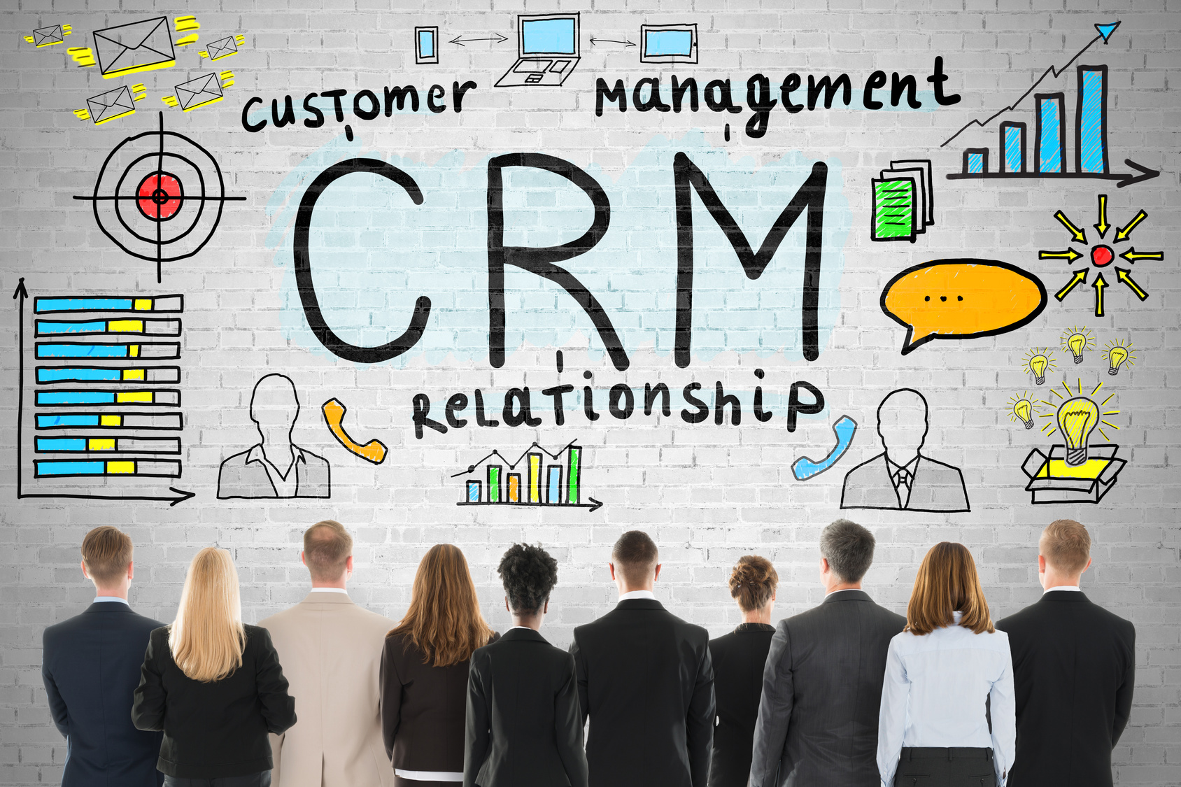 System CRM